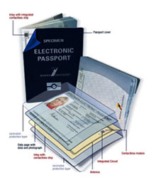 Електронний паспорт - це реальність